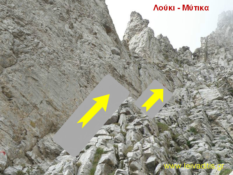 (Δ.  9) Διαδρομή 9: Οροπέδιο Μουσών – Κορυφή Μύτικας (από Λούκι).