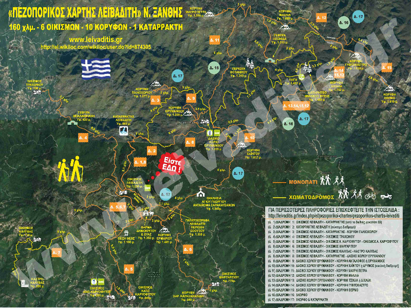 Πεζοπορικός Χάρτης Λειβαδίτη Ν. Ξάνθης. Πως να διαβάσω και να κατανοήσω τον χάρτη.